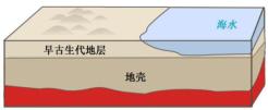 安徽九華山，為什麼被李白稱為「靈山」？